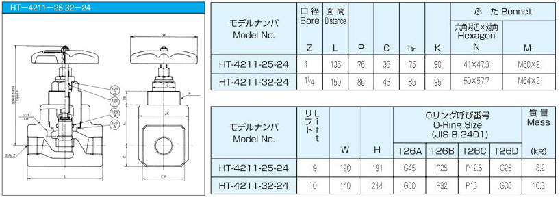 HT-4211-10-23截止阀规格