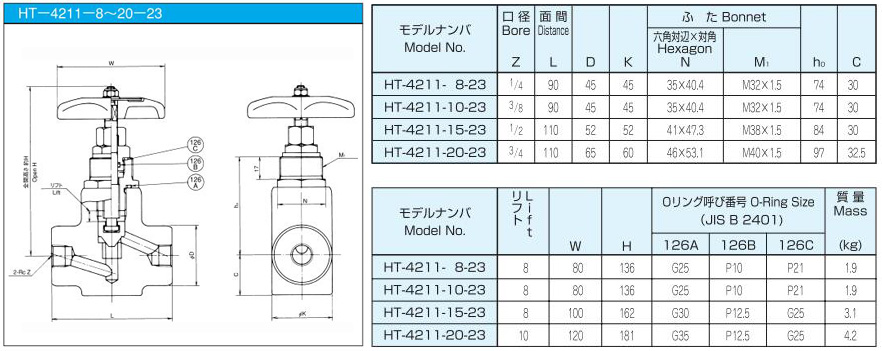 HT-4211-10-23截止阀规格参数