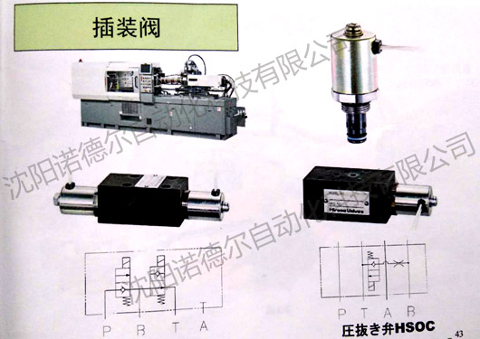 HIROSE广濑插装阀