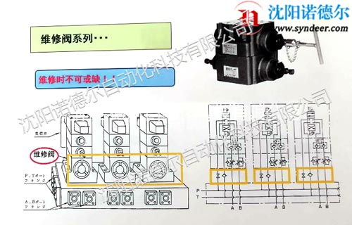 维修阀